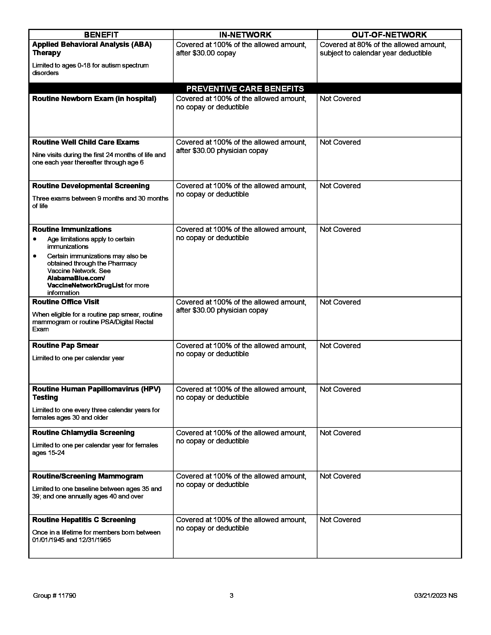 /docs/files/BCBS Heath Matrix 2023(1680012444)[3].jpg